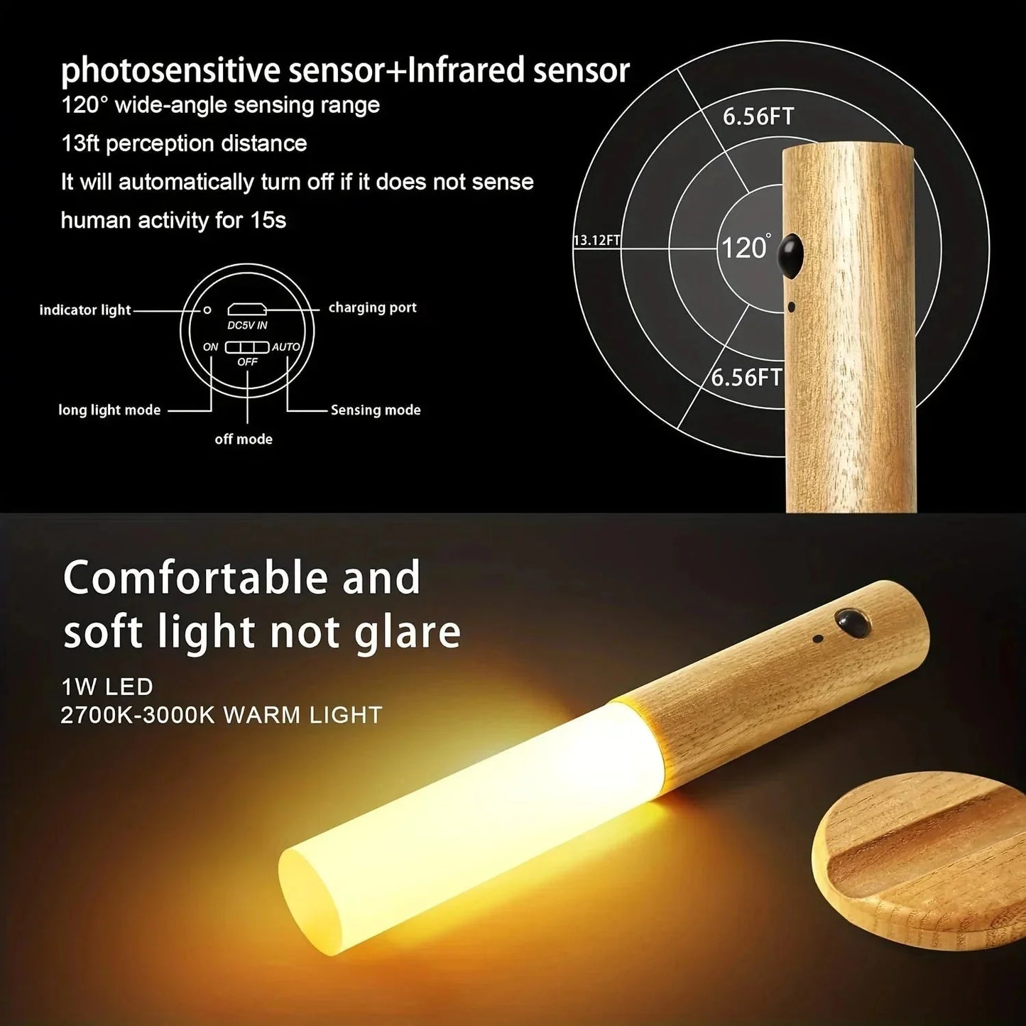 Intelligent Human Body Induction LED Night Light โ Rechargeable Wall Light for Corridor, Cabinet, and Toilet